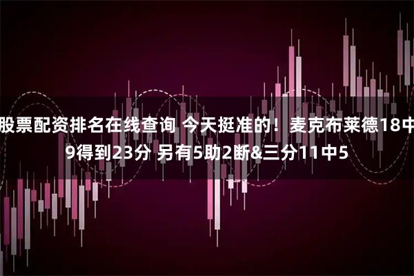 股票配资排名在线查询 今天挺准的！麦克布莱德18中9得到23分 另有5助2断&三分11中5