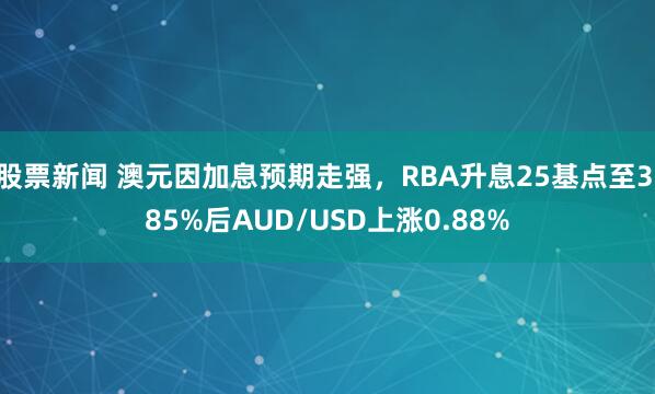 股票新闻 澳元因加息预期走强，RBA升息25基点至3.85%后AUD/USD上涨0.88%